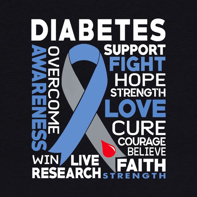 Fight Hope Love Cure Diabetes Awareness Riboon by thuylinh8